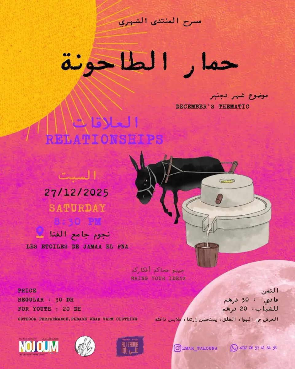 العلاقات